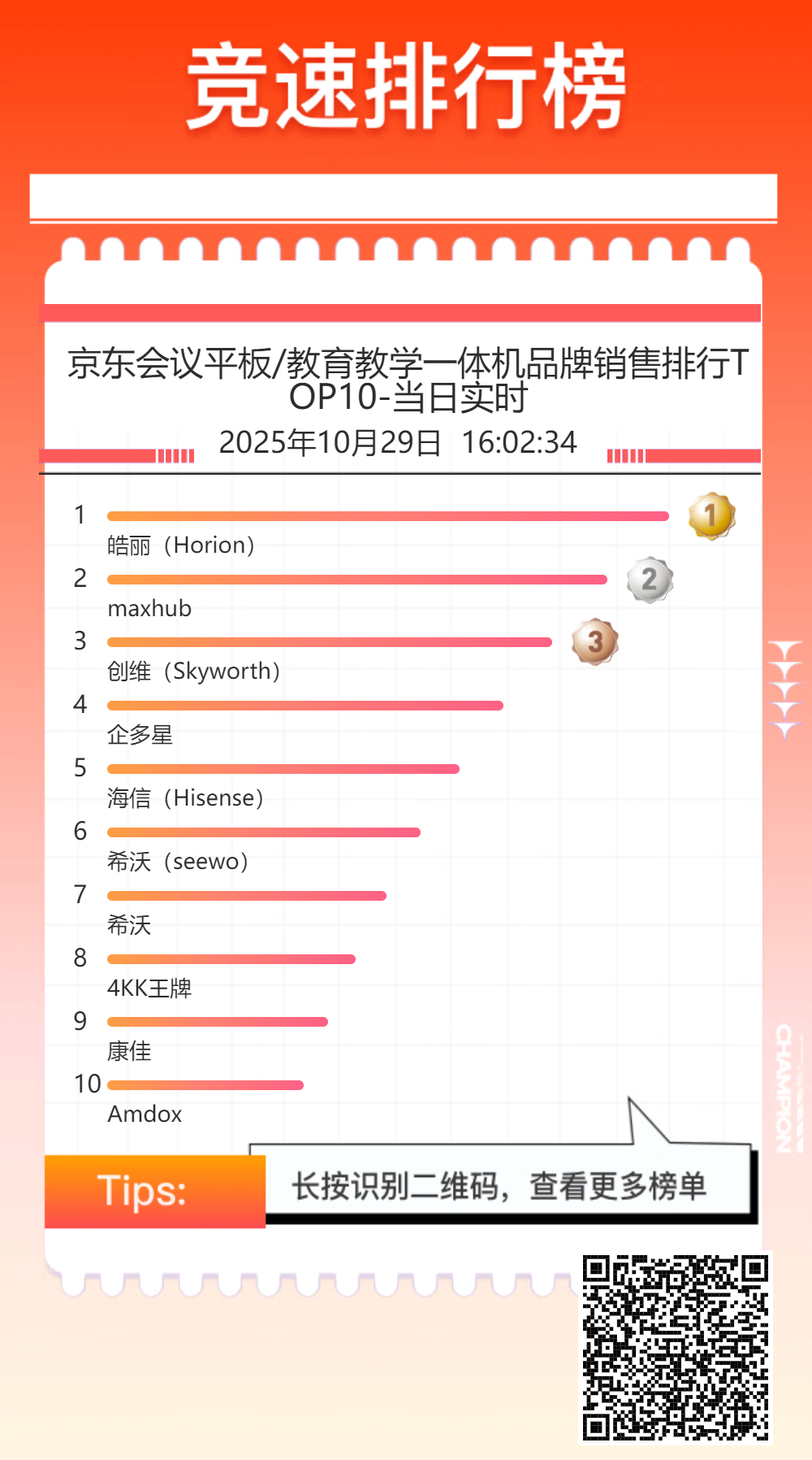 双11企业采购：哪款会议平板值得买？为何多数企业选皓丽？